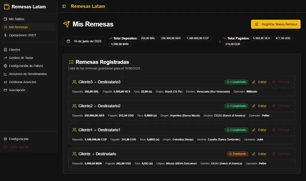 Suscripción Premium Remesas Latam