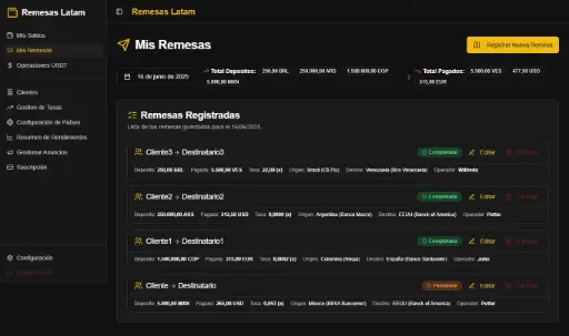 Suscripción Premium Remesas Latam